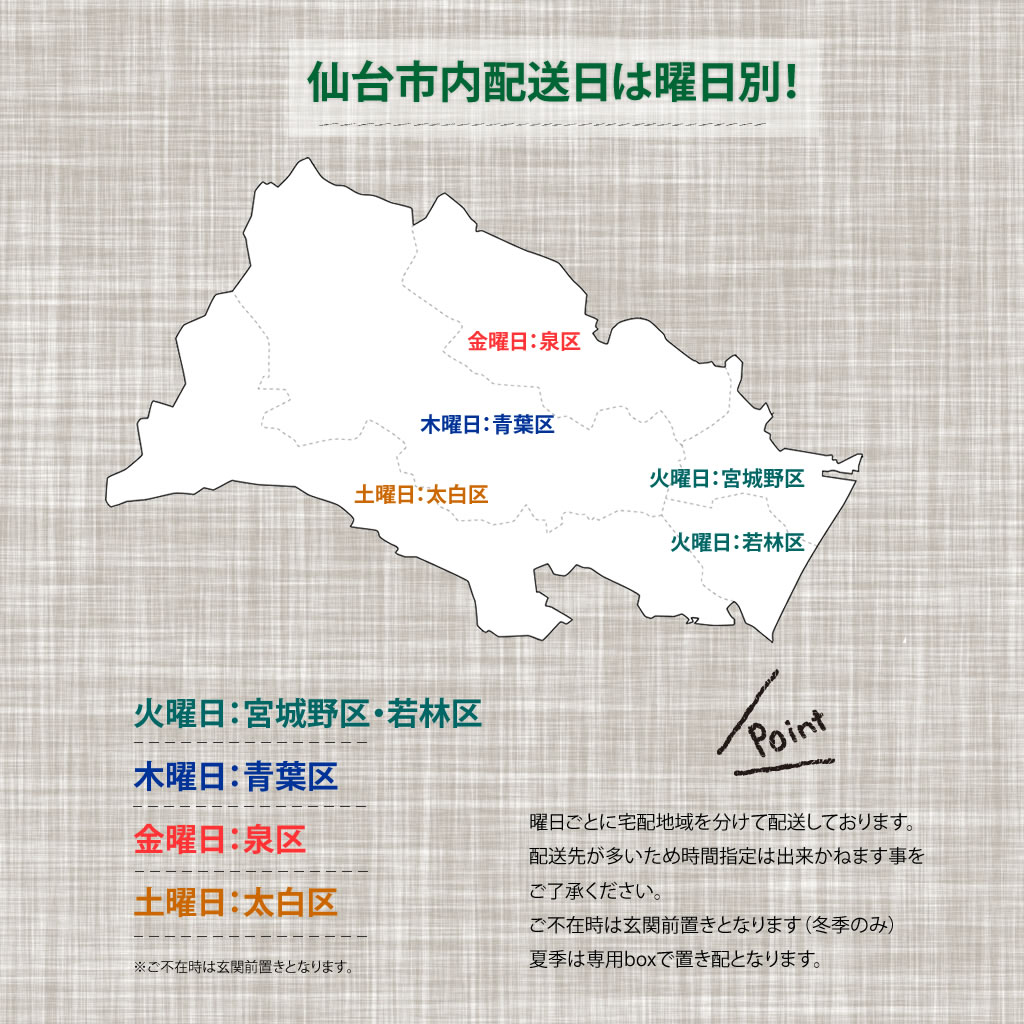 仙台の宅配サービス トドケル仙台｜美味しさにこだわった地場野菜宅配サービス